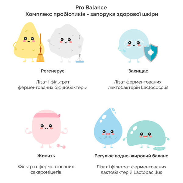 Кремова пінка для вмивання з пробіотиками Dr.Ceuracle Pro Balance Creamy Cleansing Foam, 150 мл 8806133613948 фото