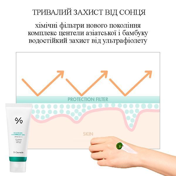 Водостійкий сонцезахисний крем з центелою азіатською Dr.Ceuracle Cica Regen Waterproof Sun SPF50+ PA++++, 100 мл 8806133615645 фото