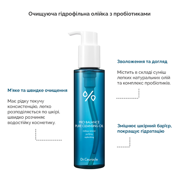 Очищуюча гідрофільна олійка з пробіотиками Dr.Ceuracle Pro Balance Cleansing Oil, 155 мл 8806133613924 фото