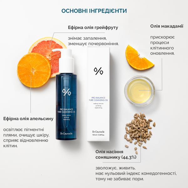 Очищуюча гідрофільна олійка з пробіотиками Dr.Ceuracle Pro Balance Cleansing Oil, 155 мл 8806133613924 фото