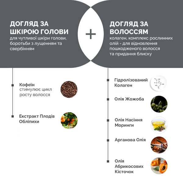 Оздоровлююча маска для шкіри голови Dr.FORHAIR Folligen Scalp Pack, 250мл 8809485532011 фото