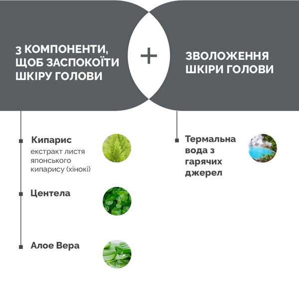Оздоровлююча маска для шкіри голови Dr.FORHAIR Folligen Scalp Pack, 250мл 8809485532011 фото