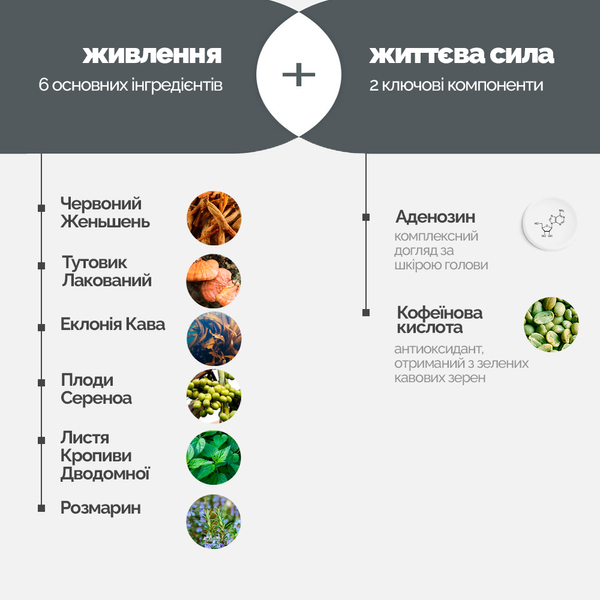 Стимулюючий тонік для росту волосся Dr.FORHAIR Folligen Tonic, 120мл 8809485531502 фото