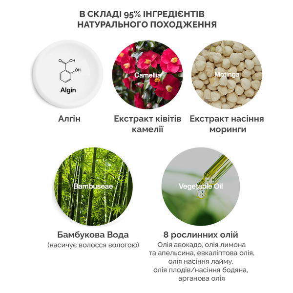 Фітотерапевтична маска-кондиціонер для волосся Dr.FORHAIR Phyto Therapy Treatment, 500мл 8809485530871 фото