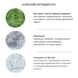 Крем з екстрактом чайного дерева Dr.Ceuracle Tea Tree Purifine 80 Cream, 50 г 8806133613702 фото 5